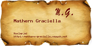 Mathern Graciella névjegykártya